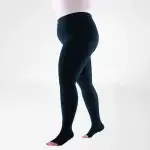 Compression Garments for lipedema