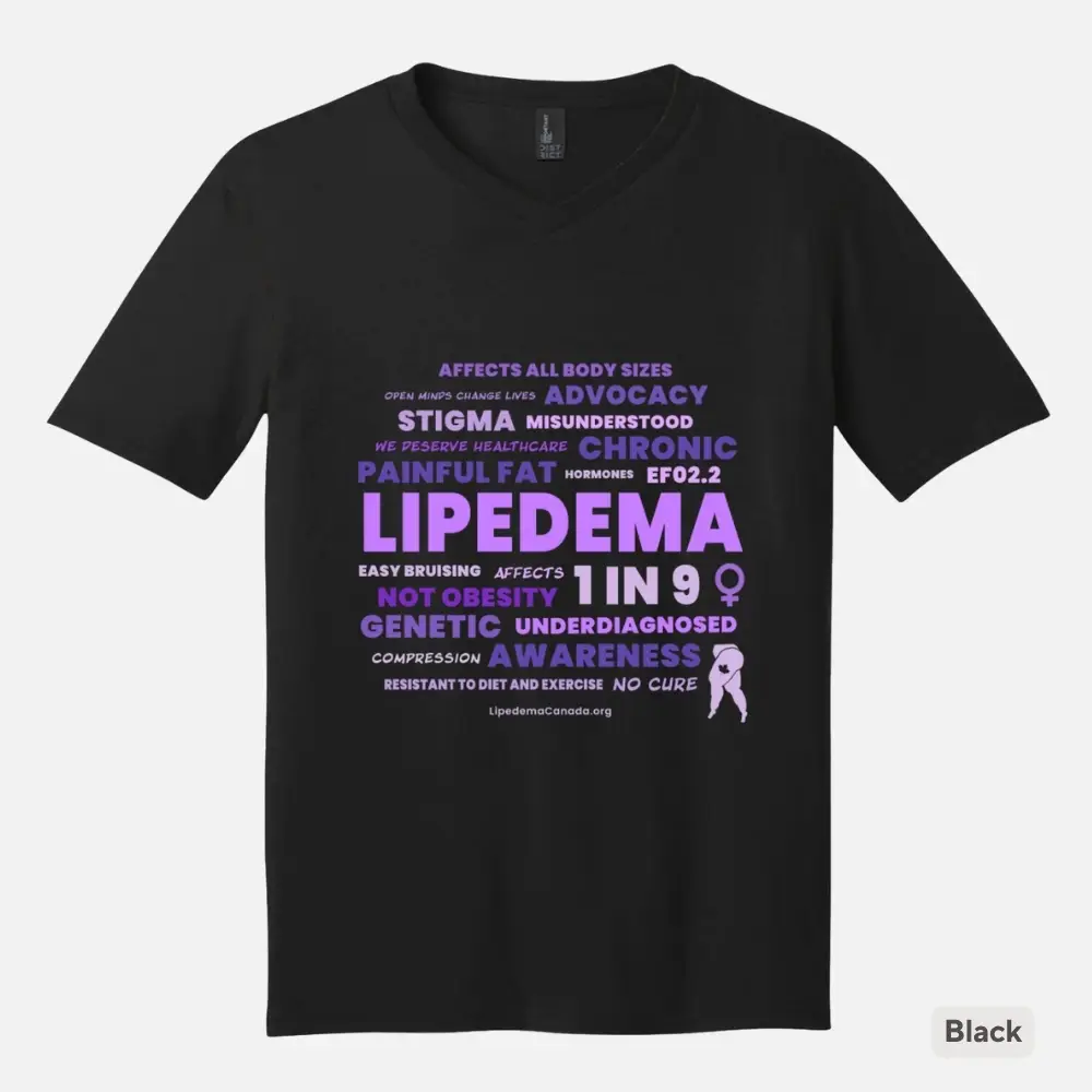 Lipedema Awareness Month: Package A