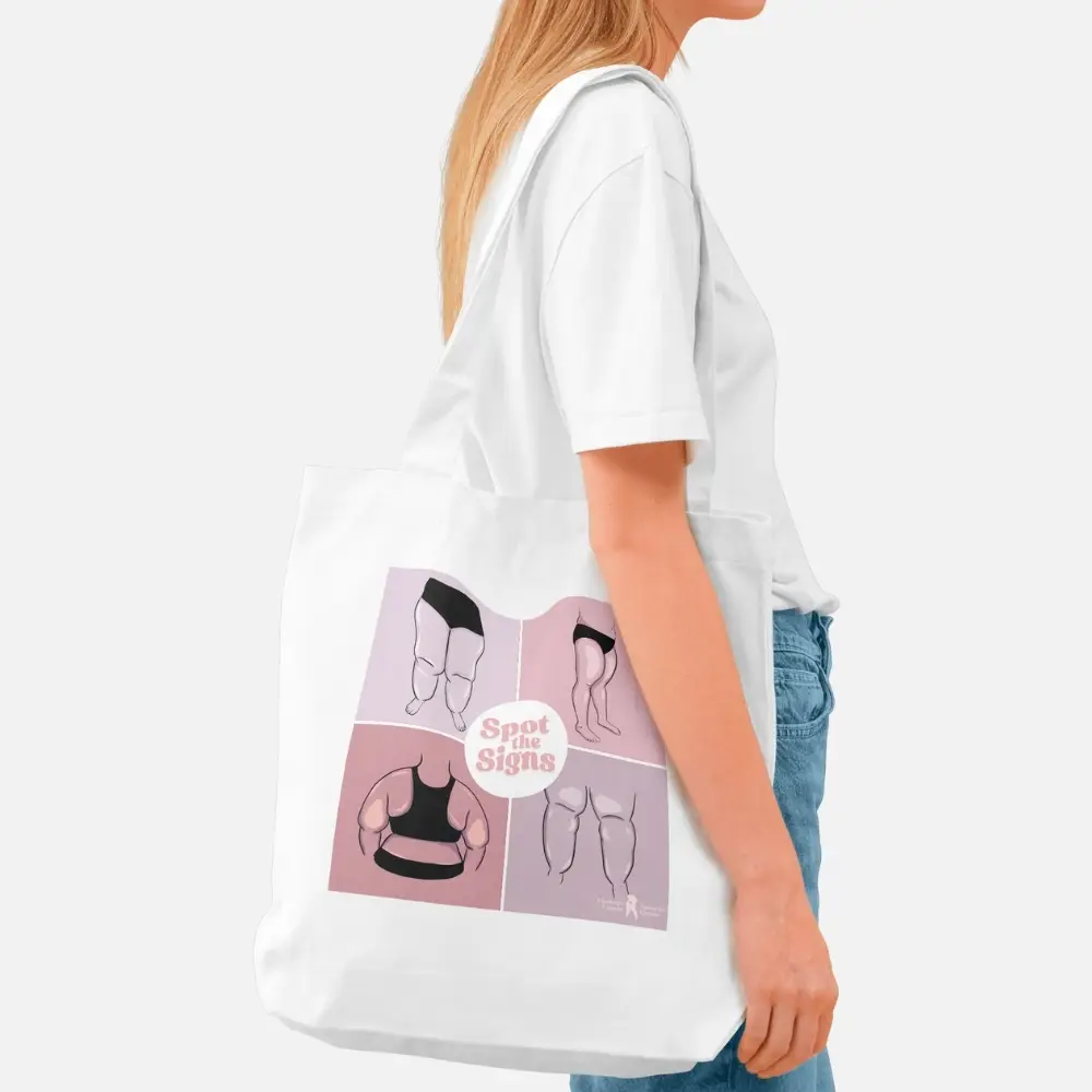 Lipedema Awareness Month: Package B