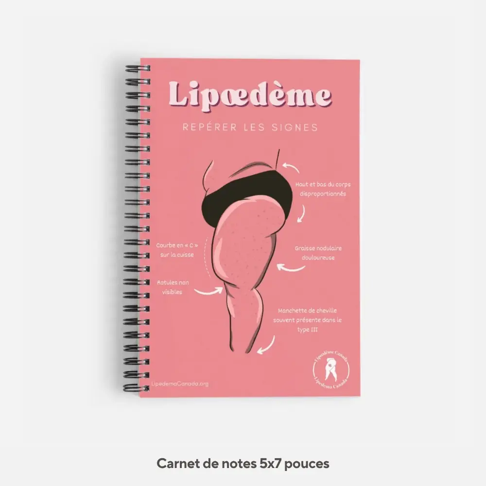 Mois de la sensibilisation au lipœdème : Trousse F